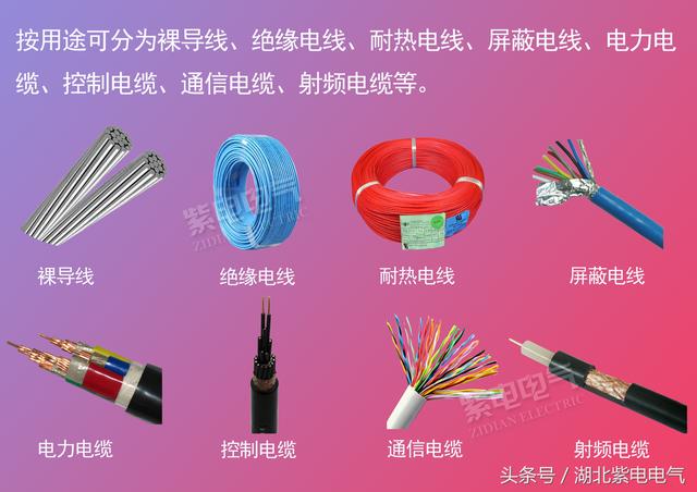 紫電電氣_電線電纜，你還時常分不清嗎